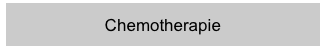 Chemotherapie