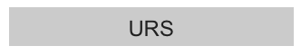 URS