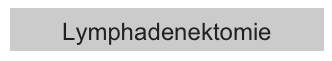 Lymphadenektomie