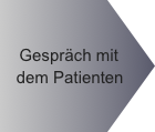 Gespräch mit dem Patienten