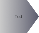 Tod