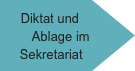 Diktat und Ablage im Sekretariat