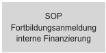 SOP Fortbildungsanmeldung
interne Finanzierung