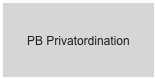 PB Privatordination