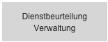 Dienstbeurteilung Verwaltung