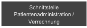 Schnittstelle 
Patientenadministration / Verrechnung    