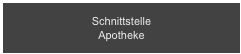 Schnittstelle 
Apotheke    