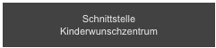 Schnittstelle 
Kinderwunschzentrum 