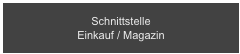 Schnittstelle 
Einkauf / Magazin