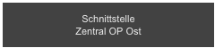 Schnittstelle 
Zentral OP Ost