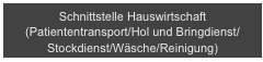 Schnittstelle Hauswirtschaft
(Patiententransport/Hol und Bringdienst/Stockdienst/Wäsche/Reinigung)