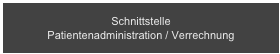 Schnittstelle 
Patientenadministration / Verrechnung    