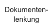 Dokumenten-lenkung