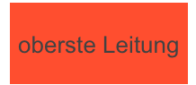 oberste Leitung