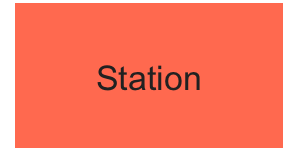 Station