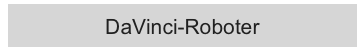 DaVinci-Roboter