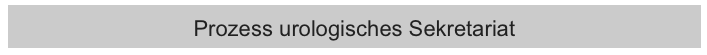 Prozess urologisches Sekretariat